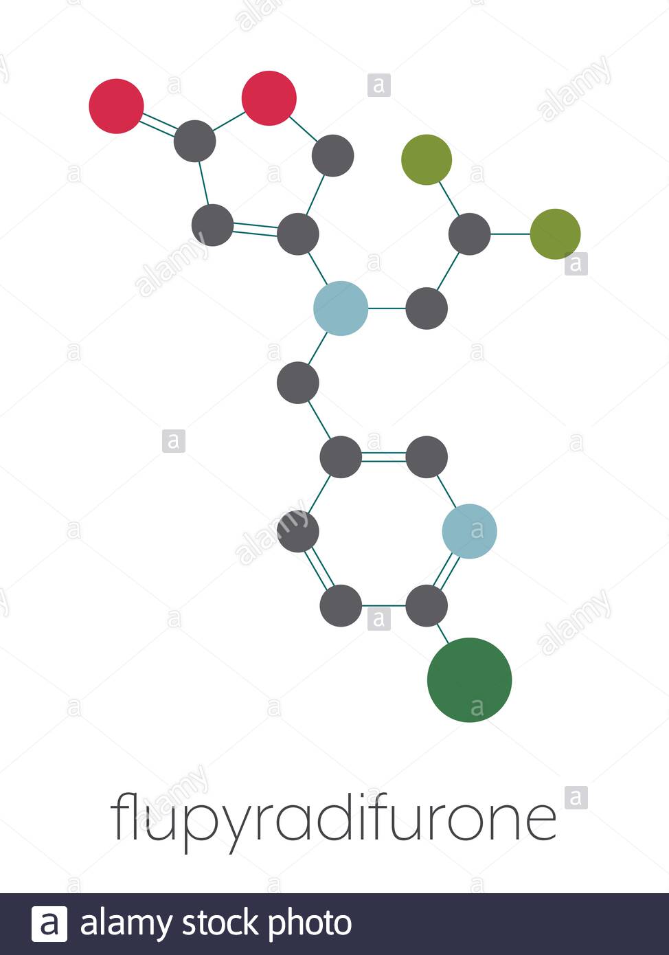 Flupyradifurone neonicotinoid insecticide molecule. Stylized skeletal  formula (chemical structure): Atoms are shown as color-coded circles:  hydrogen (hidden), carbon (grey), oxygen (red), nitrogen (blue), chlorine  (green), fluorine (cyan Stock Photo ...