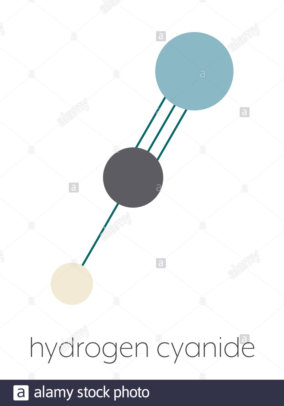 Hydrogen Cyanide High Resolution Stock Photography and Images Alamy