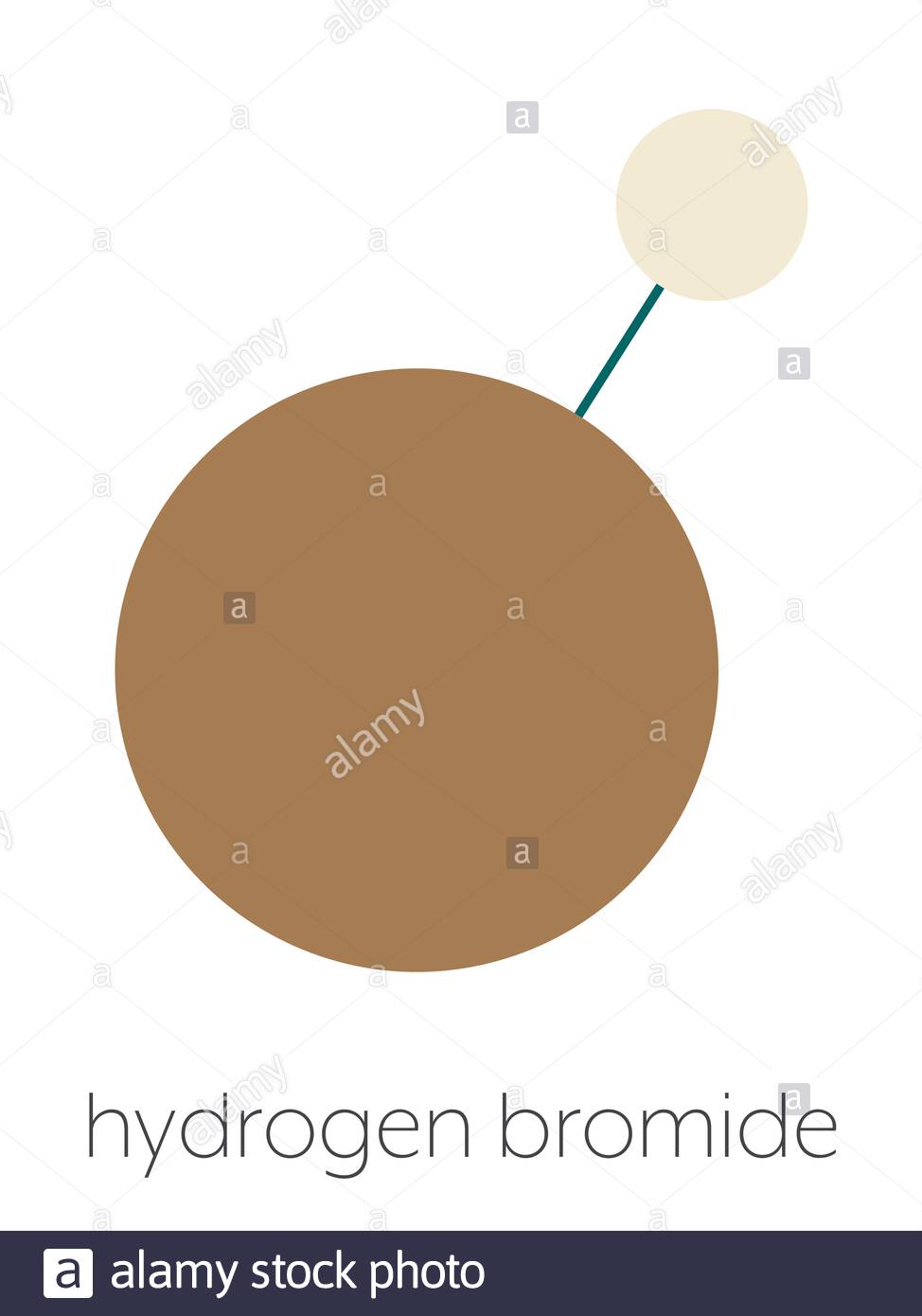 Hydrogen Bromide Molecule High Resolution Stock Photography and Images