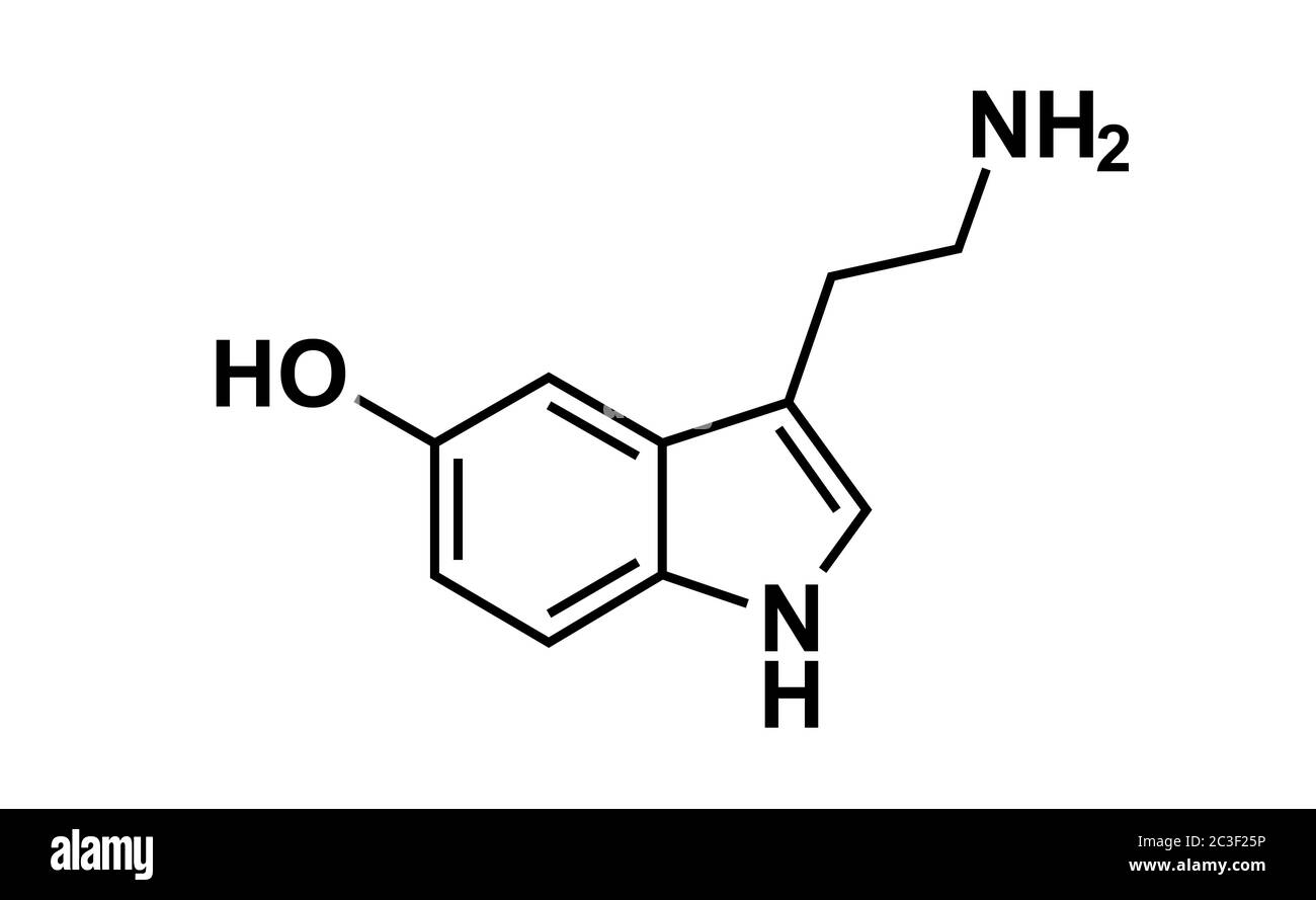 Serotonin Structure