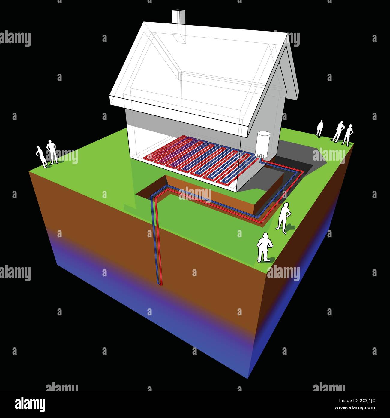 heat pump diagram of simple detached house with geothermal heat pump combined with floor heating Stock Vector