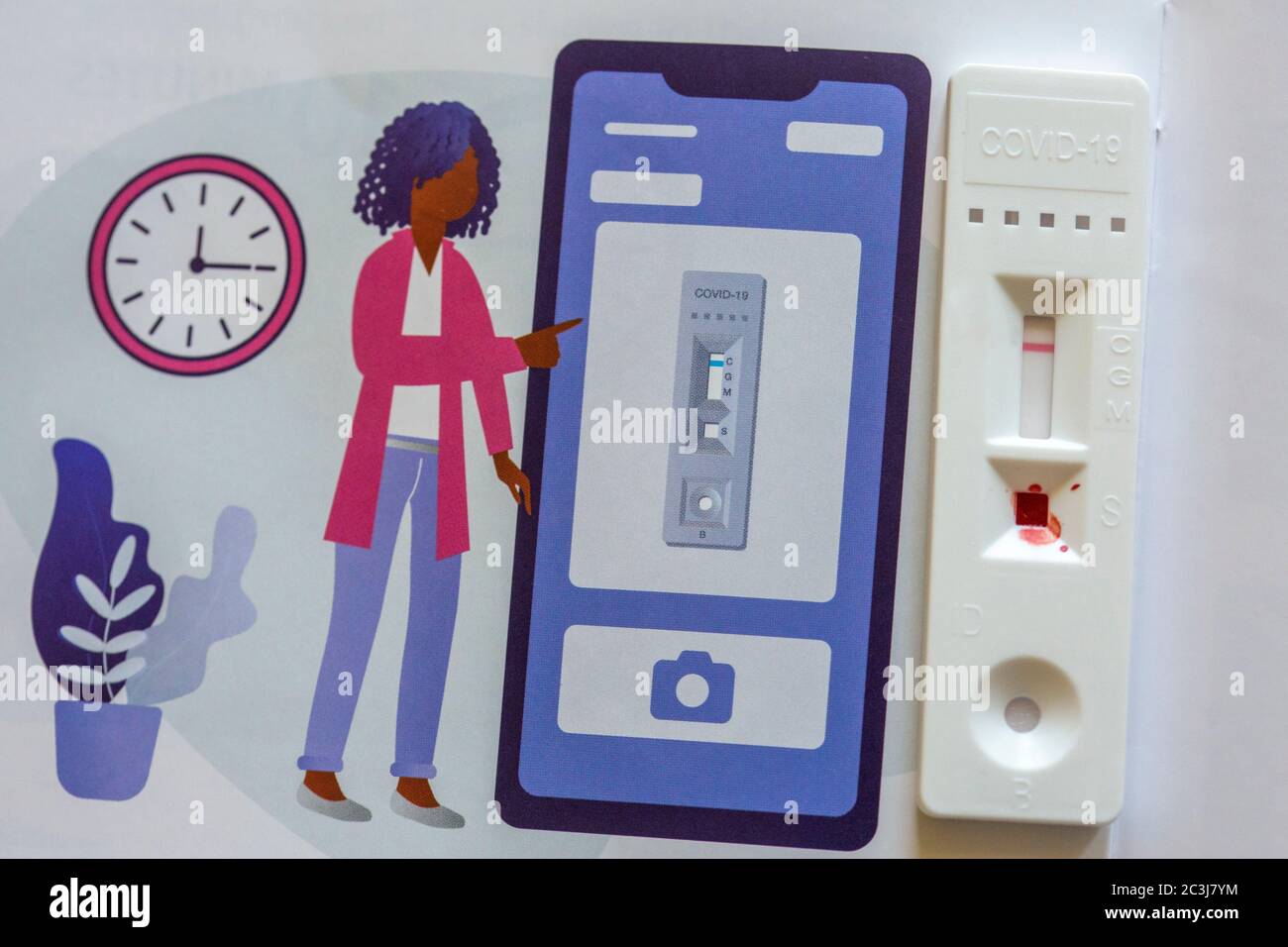 COVID19 home antibody testing research study kit. The test stick which