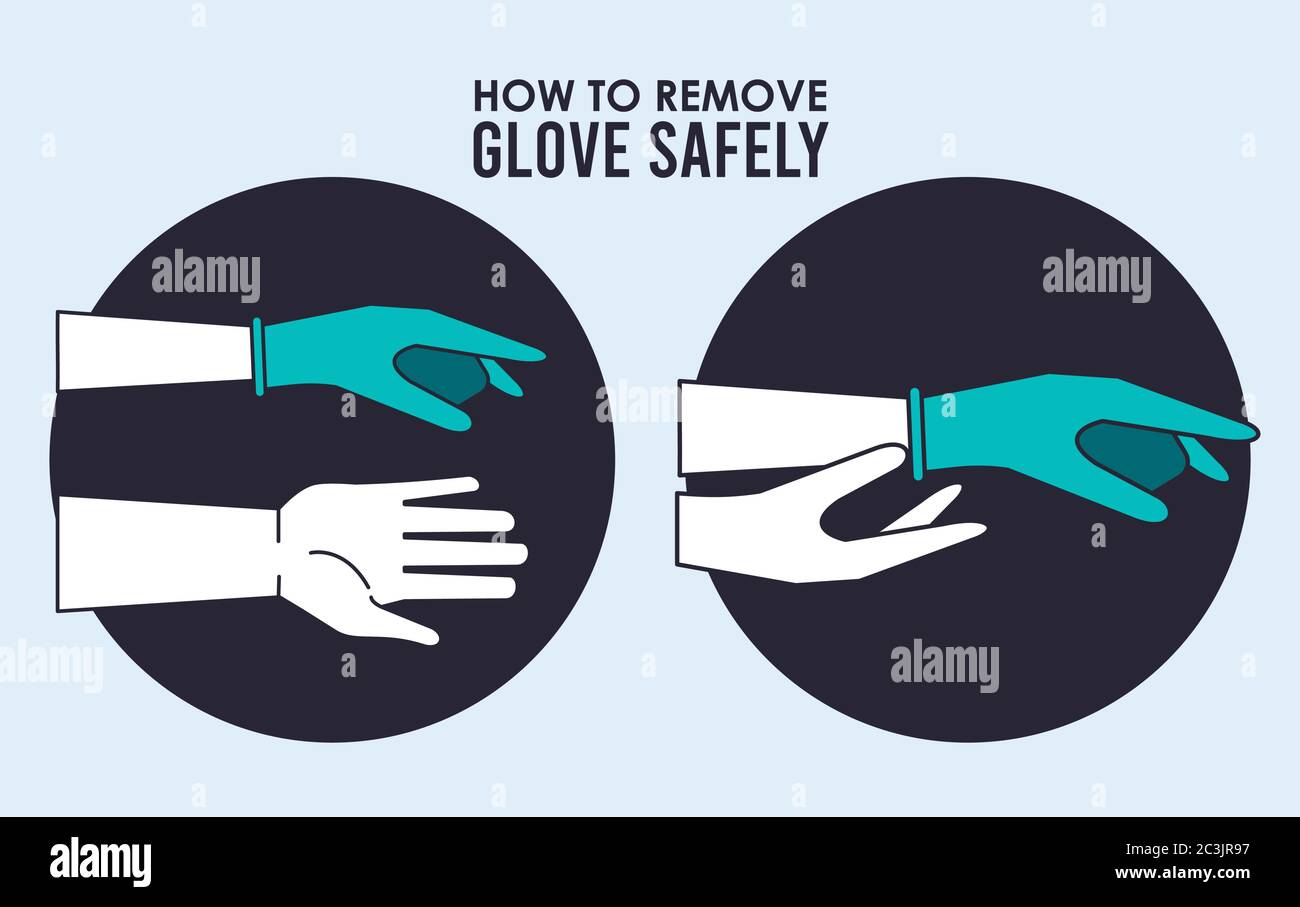 how to remove glove safely infographic vector illustration design Stock