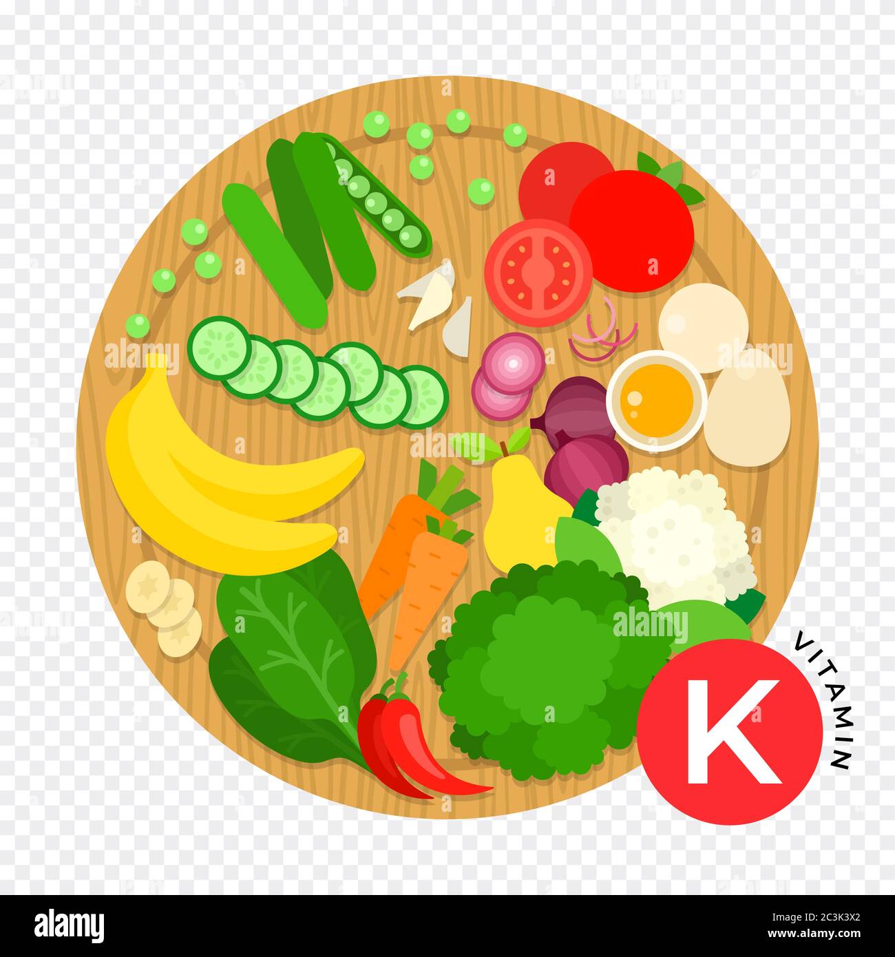 Vitamin K food sources flat vector illustration. Diet and healthy