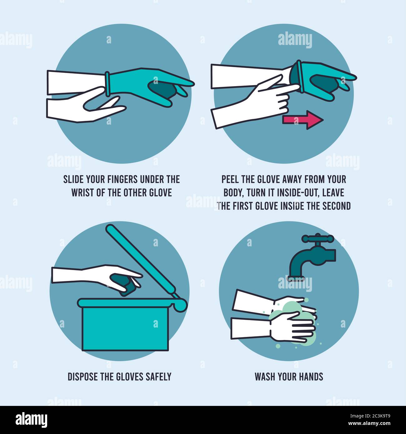 how to remove glove safely infographic vector illustration design Stock