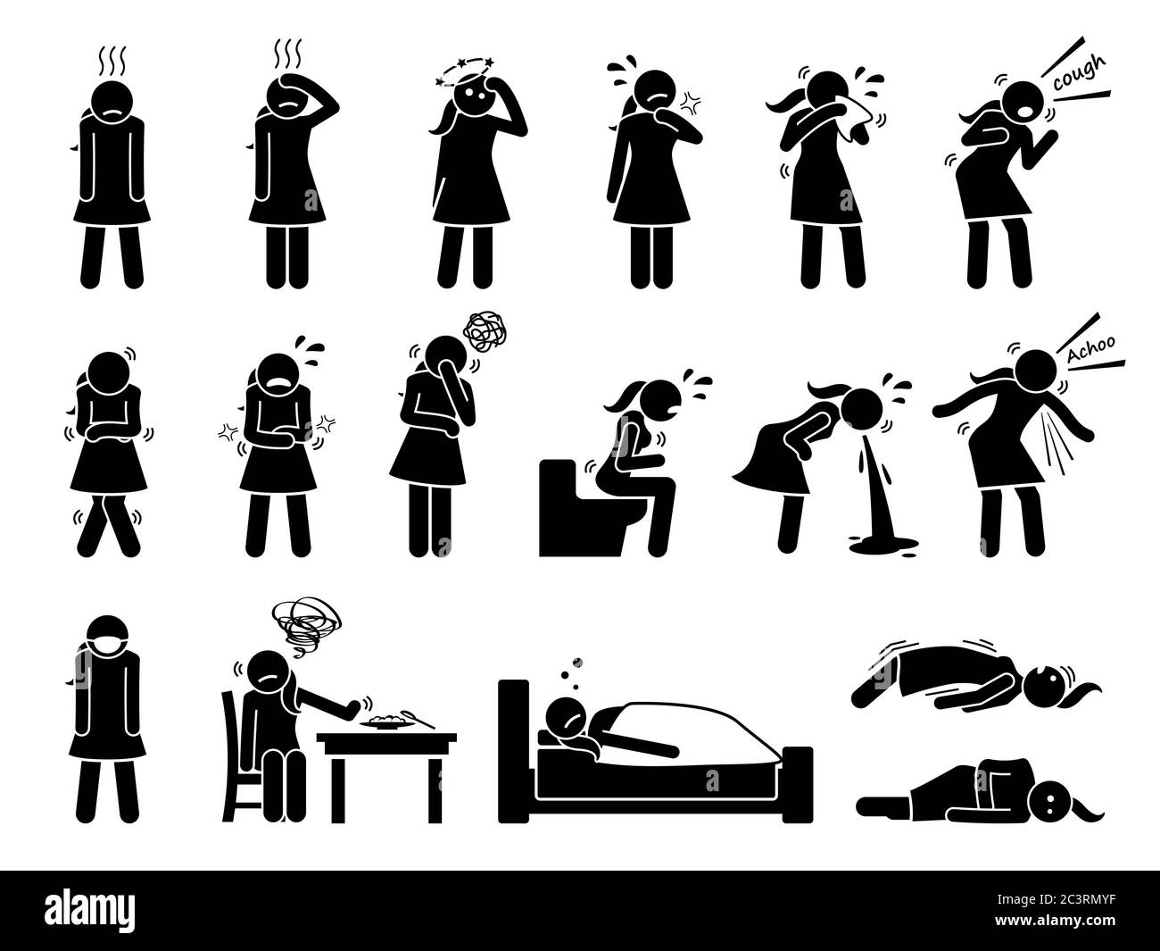 Woman sick, ill, flu, disease, and influenza virus signs and symptoms. Stick figure pictogram icons depict a female having cold, fever, dizzy, sore th Stock Vector