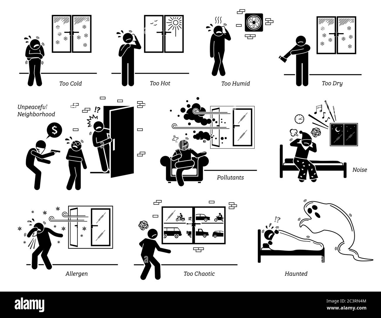 House home environment problems and surrounding issues. Vector
