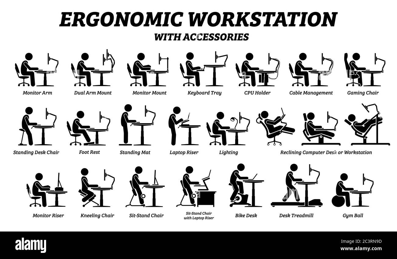 Ergonomic computer desk, workplace, and workstation. Stick figure pictogram icons depict ergonomic accessories for office work good posture and s Stock Vector Image & Art - Alamy