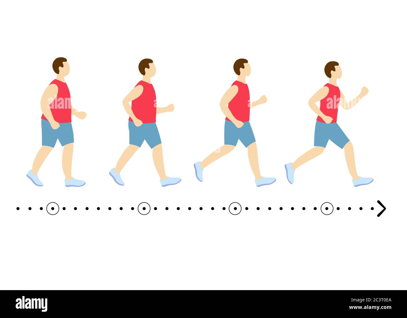 Five identical man show process of losing weight. Slimming stages. Progress fitness and diet. Process of losing weight of a male.Young man before and Stock Vector
