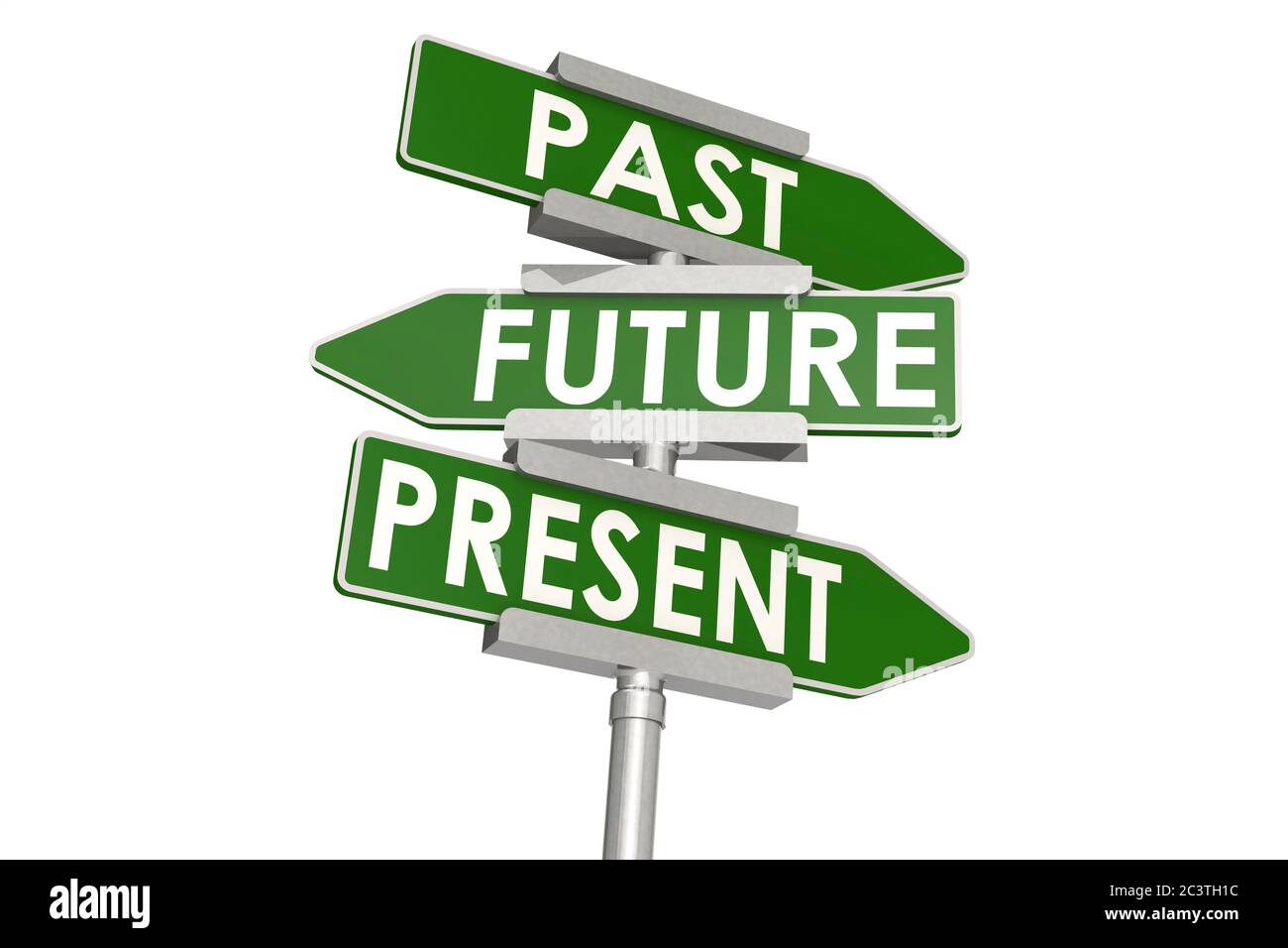 Past future and present word on road sign, 3D rendering Stock Photo - Alamy