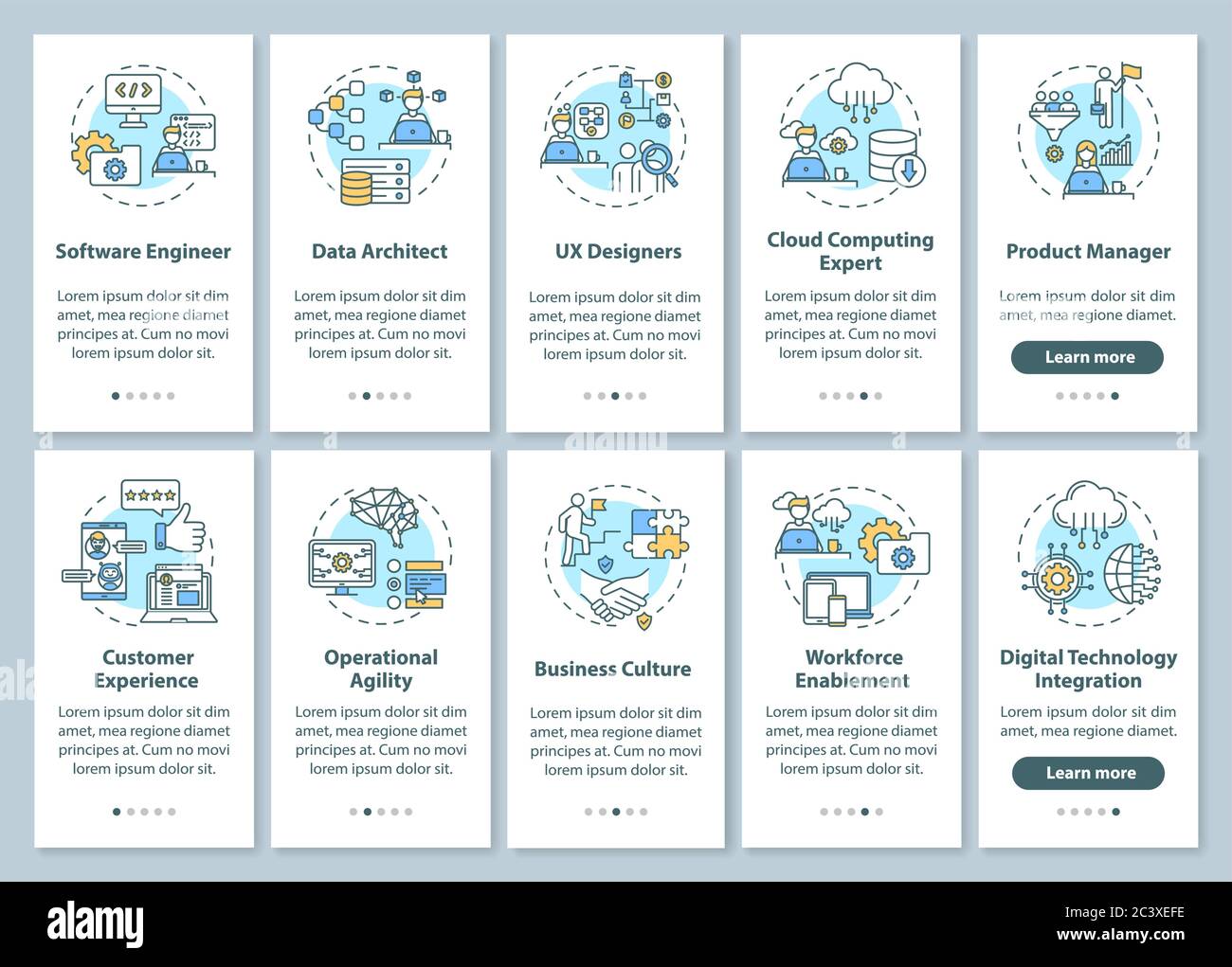 Digital transformation onboarding mobile app page screen with concepts ...