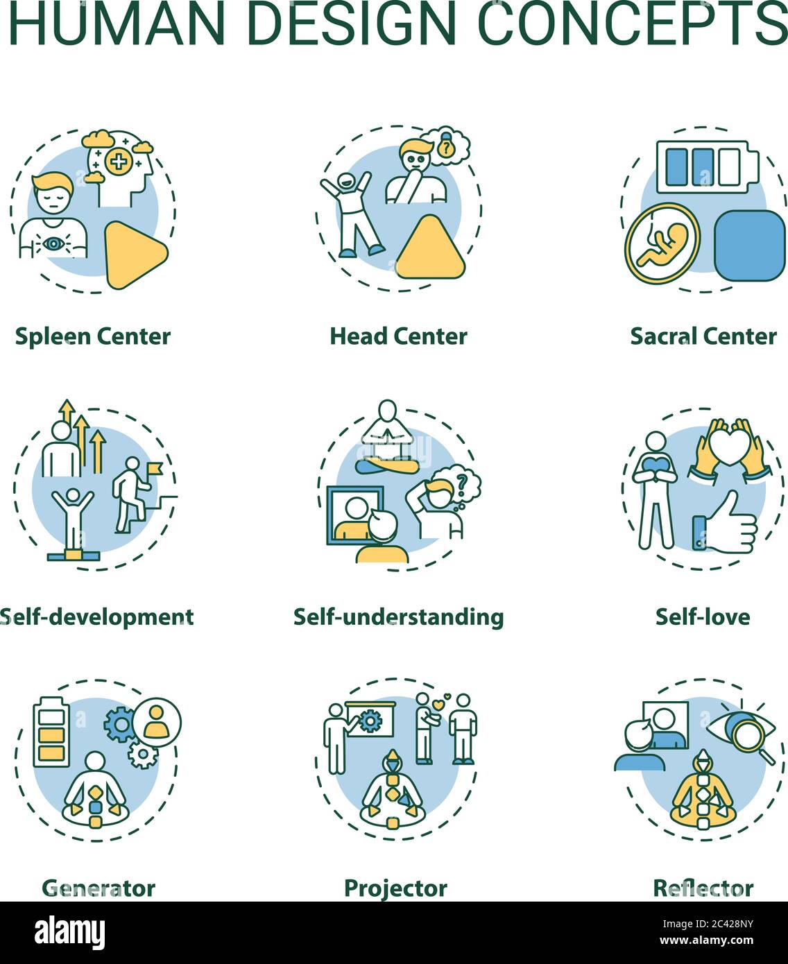 understanding human design understanding human design