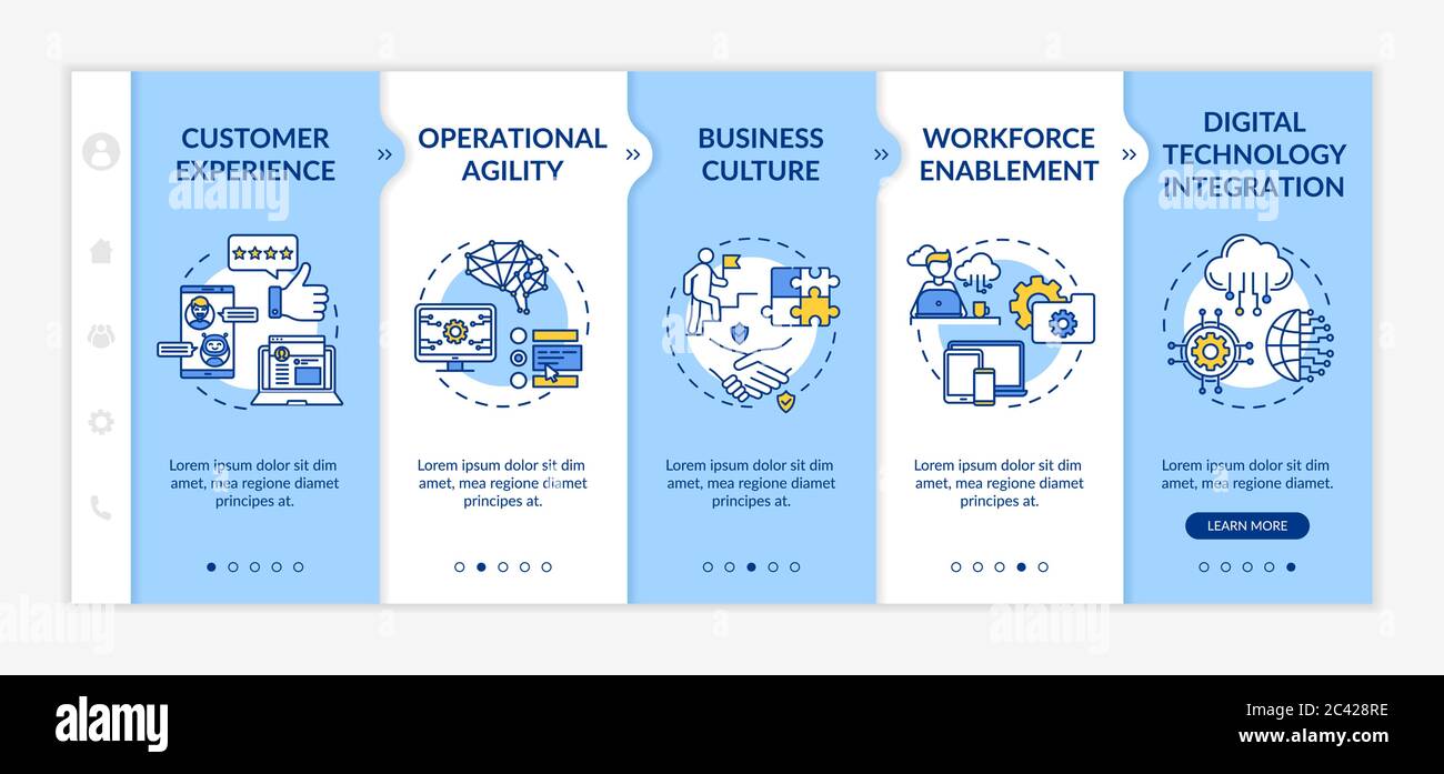 Business model improvement onboarding vector template Stock Vector