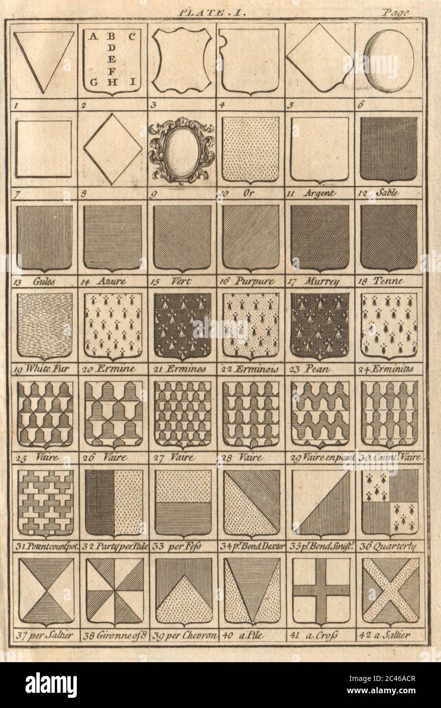 Plate I. Heraldry. Blazon of Coat Armour 1748 old antique print picture Stock Photo
