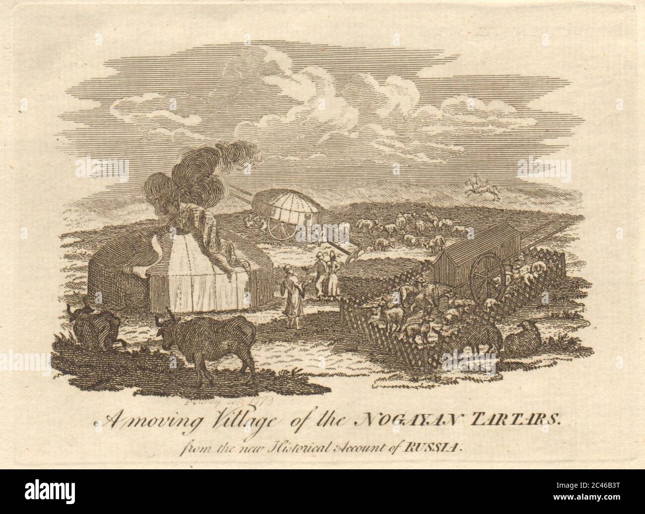 Nomadic Nogayan Tartar village. Nogai/Nohai Horde or Nogay Yortu. Russia 1780 Stock Photo
