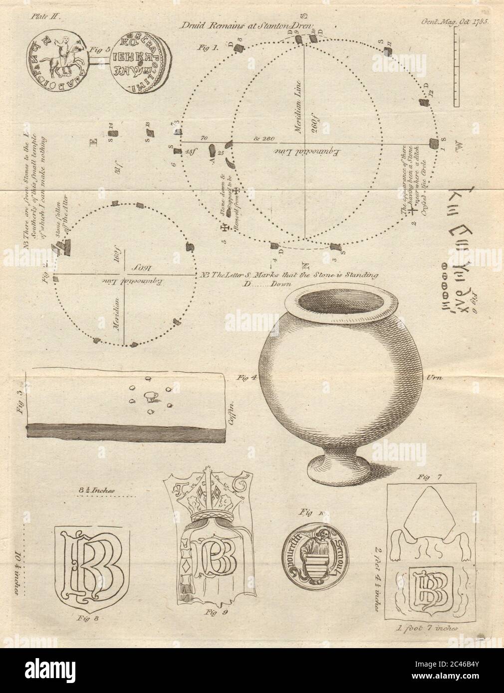 Stanton Drew stone circles. Leicester coffin urn. Richard Beere Glastonbury 1785 Stock Photo