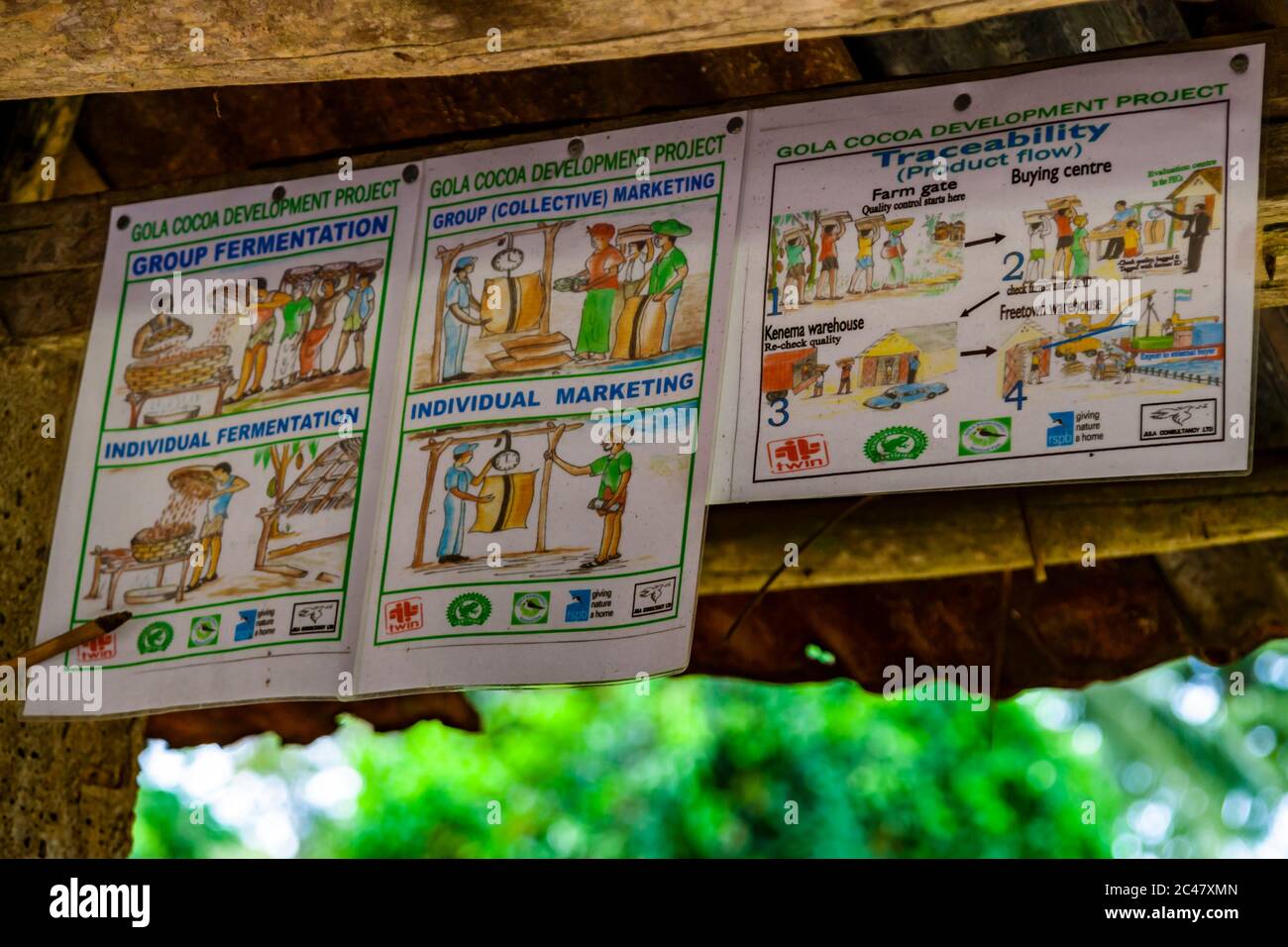 Instruction Posters explaining Democracy in Sierra Leone Stock Photo