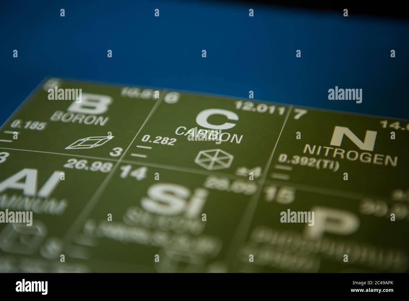 Carbon on the periodic table of elements Stock Photo - Alamy