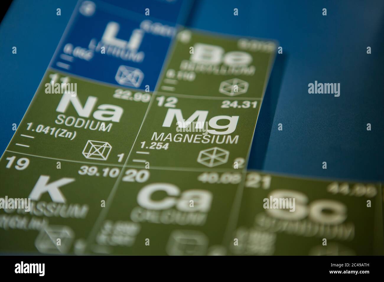 Magnesium on the periodic table of elements Stock Photo Alamy