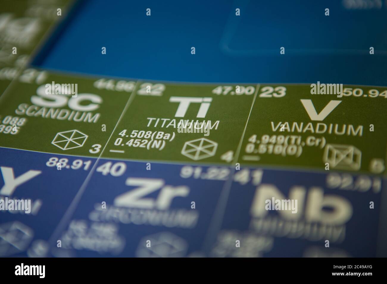 Periodic table elements titanium hi-res stock photography and images ...