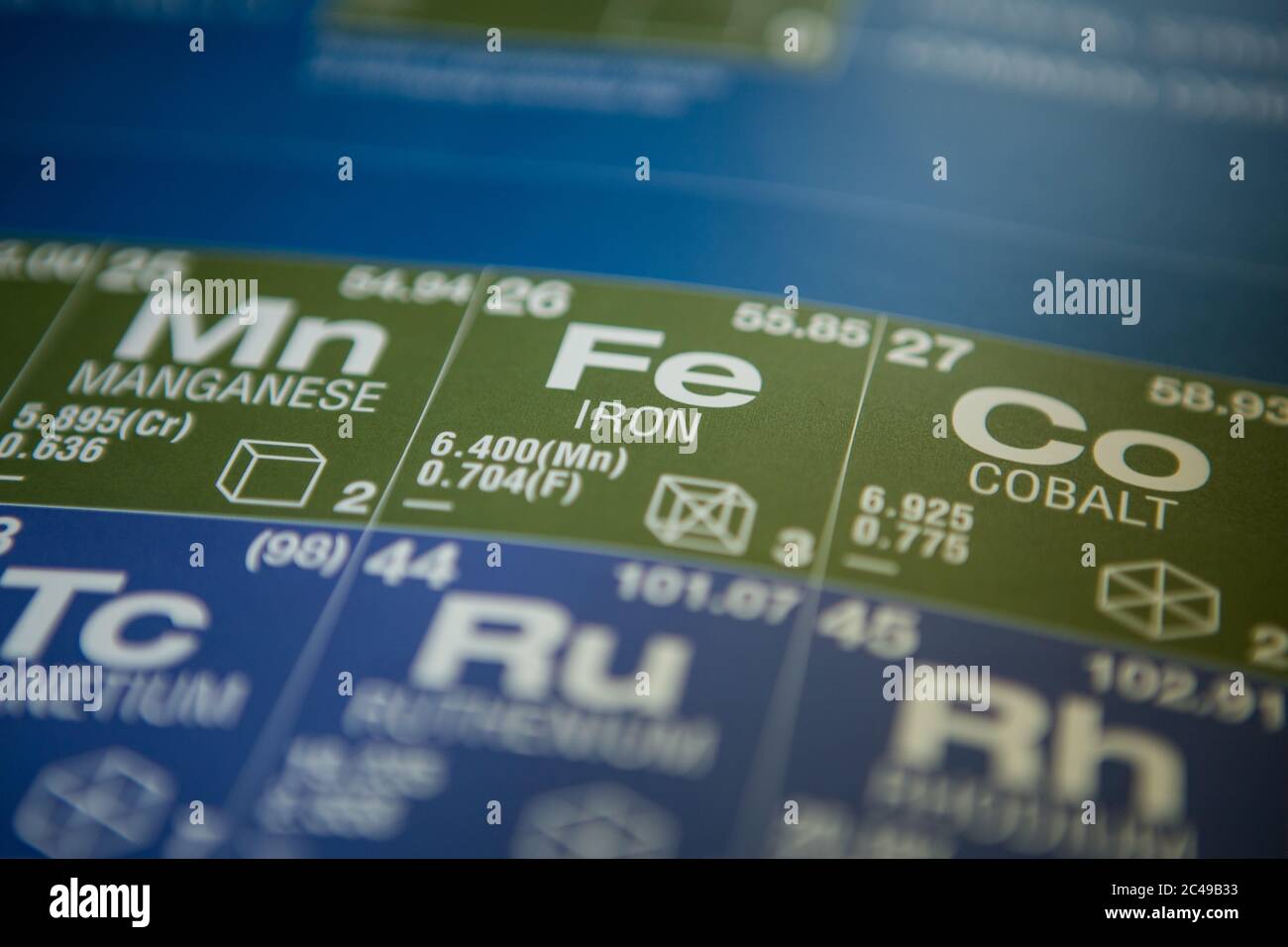 Iron on the periodic table of elements Stock Photo Alamy
