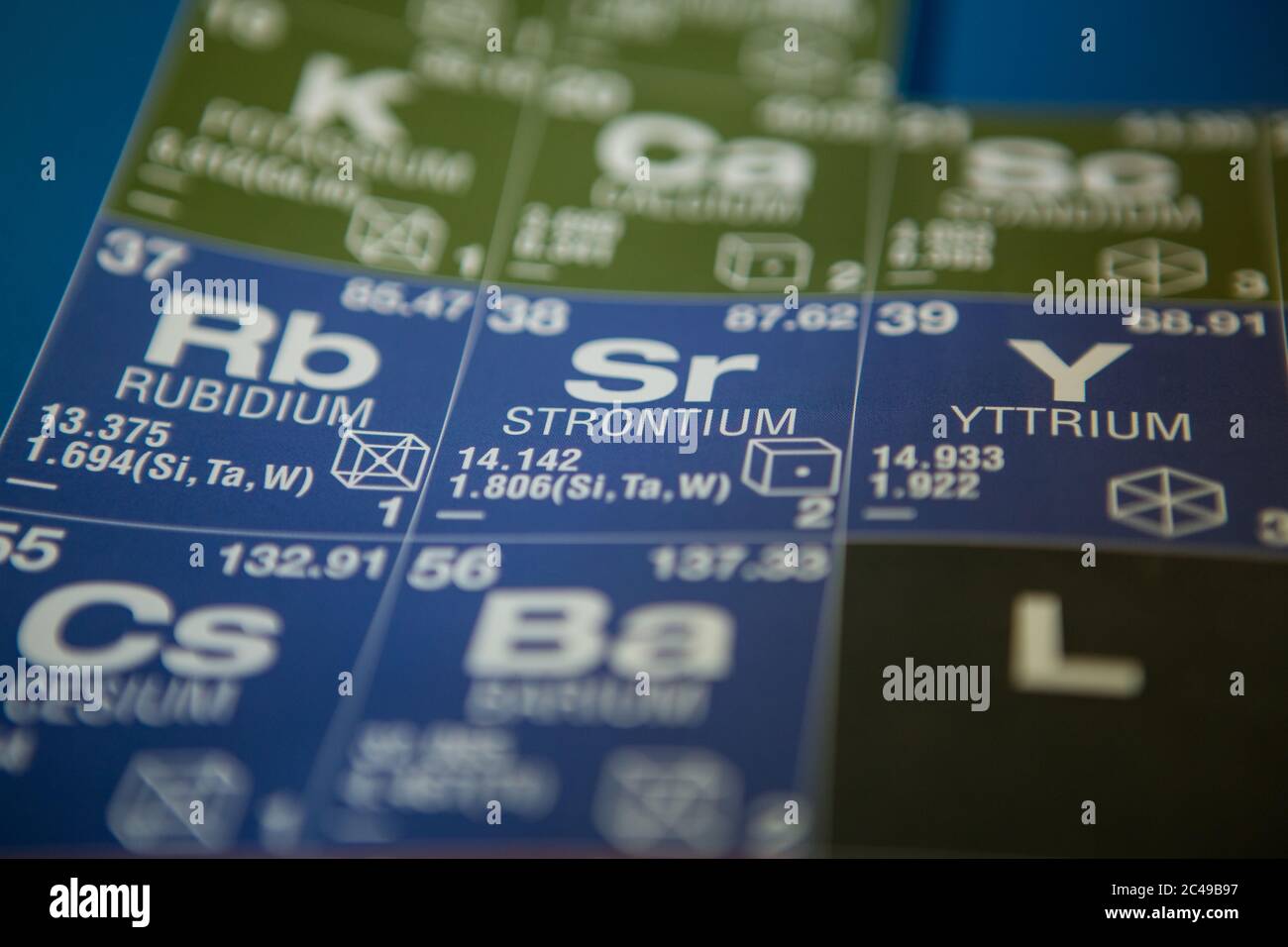 Strontium on the periodic table of elements Stock Photo - Alamy