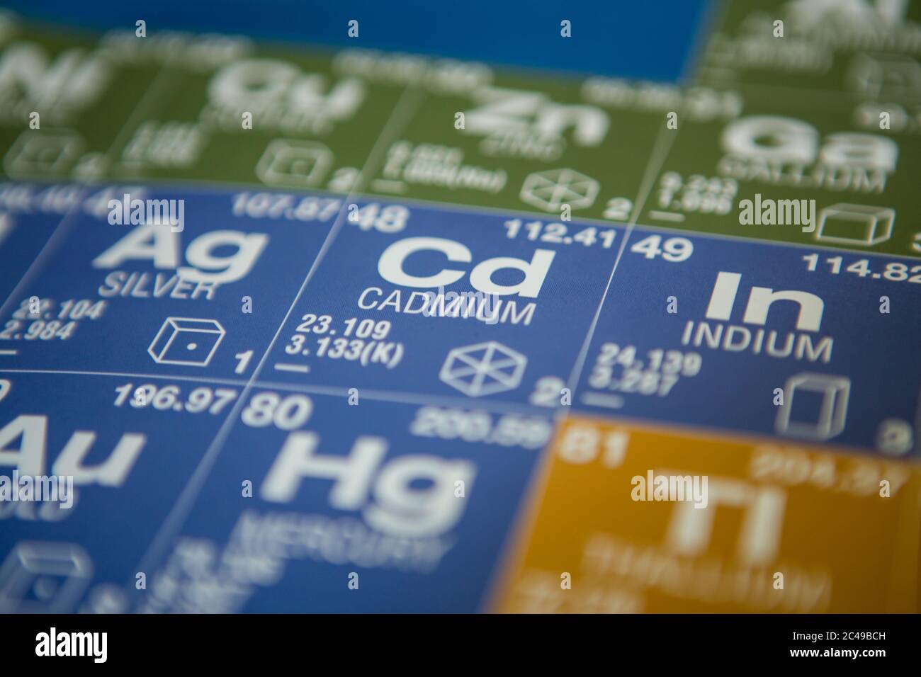 Cadmium on the periodic table of elements Stock Photo - Alamy