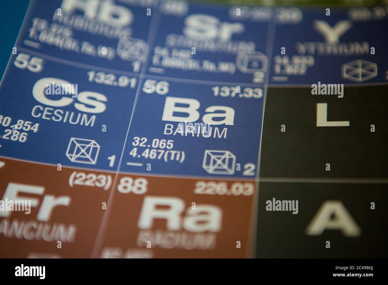 Barium on the periodic table of elements Stock Photo Alamy
