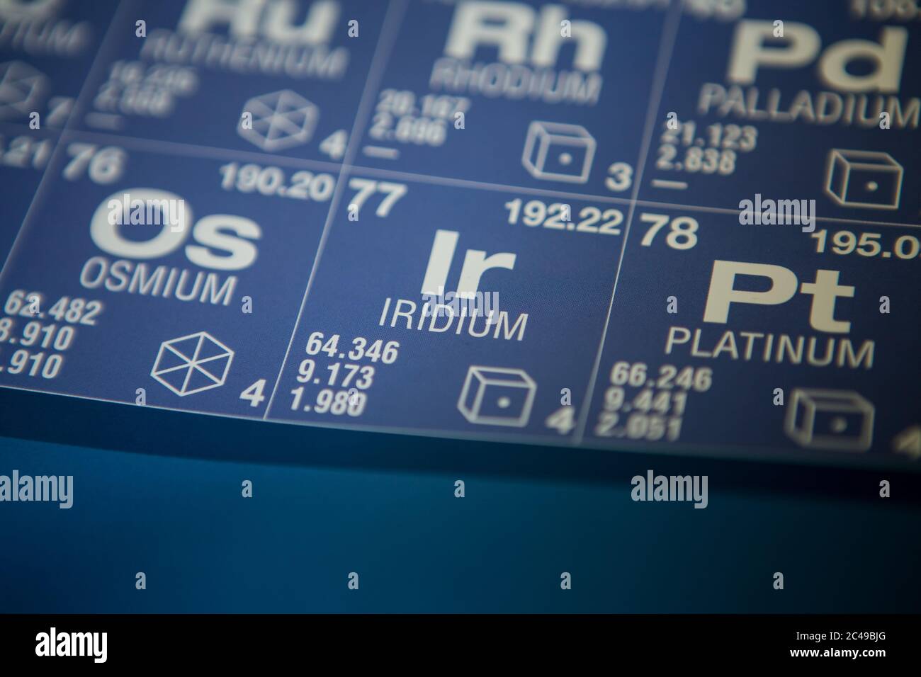 Iridium on the periodic table of elements Stock Photo