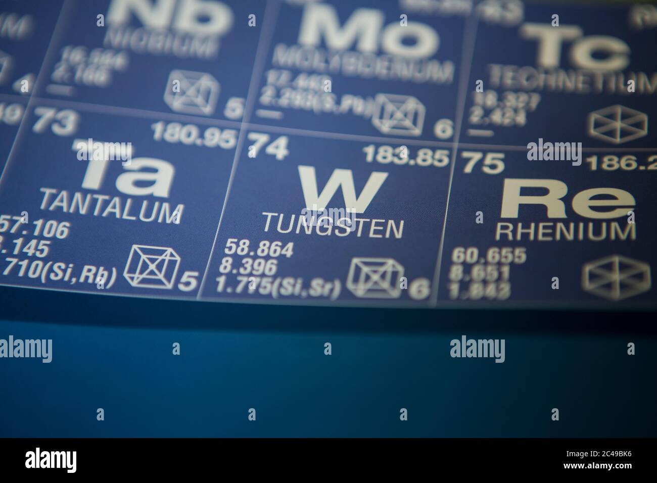 Tungsten on the periodic table of elements Stock Photo Alamy