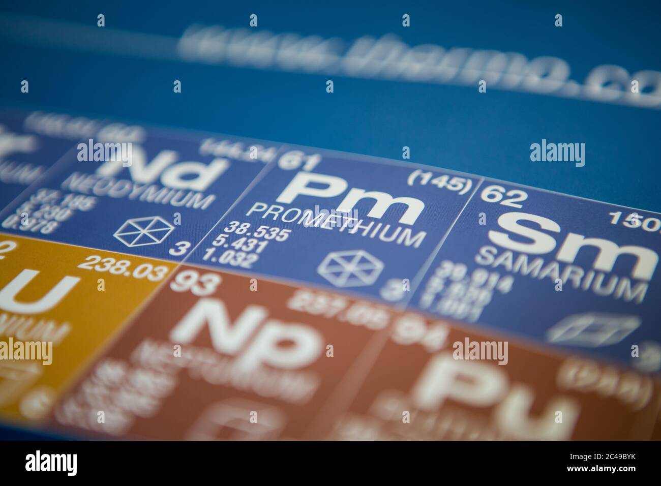 Promethium on the periodic table of elements Stock Photo - Alamy