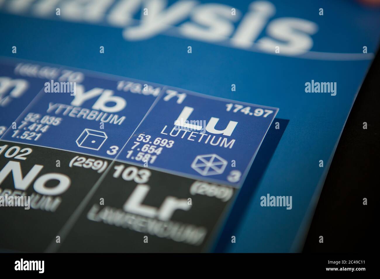 Lutetium on the periodic table of elements Stock Photo - Alamy