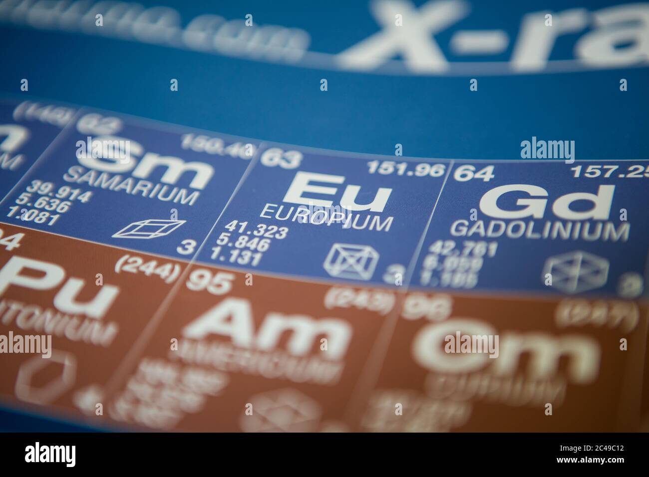 Europium on the periodic table of elements Stock Photo Alamy