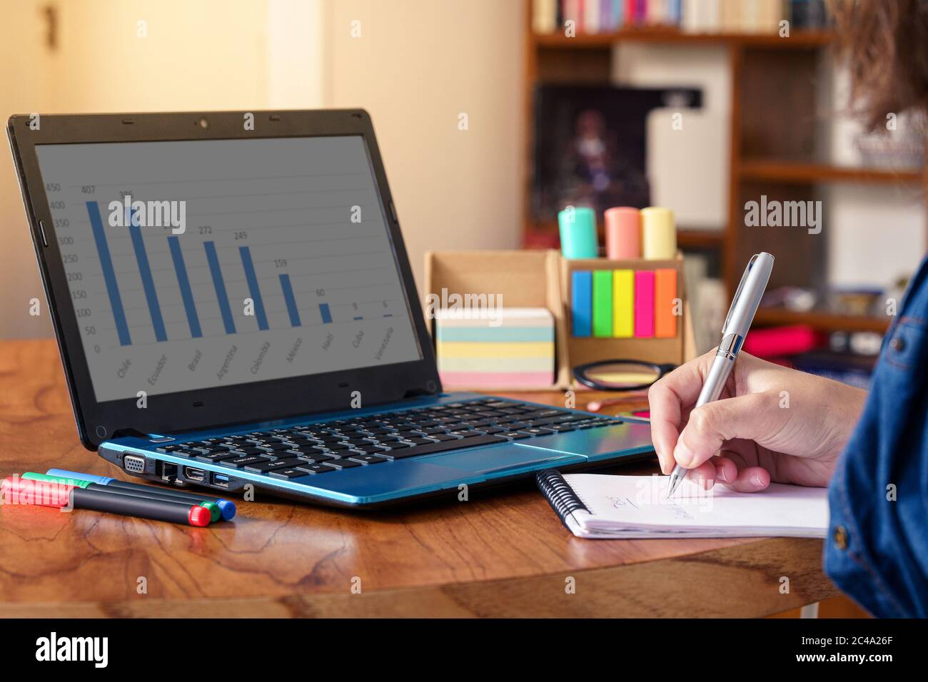 Coronavirus. Person making notes while working at home during quarantine. Stock Photo