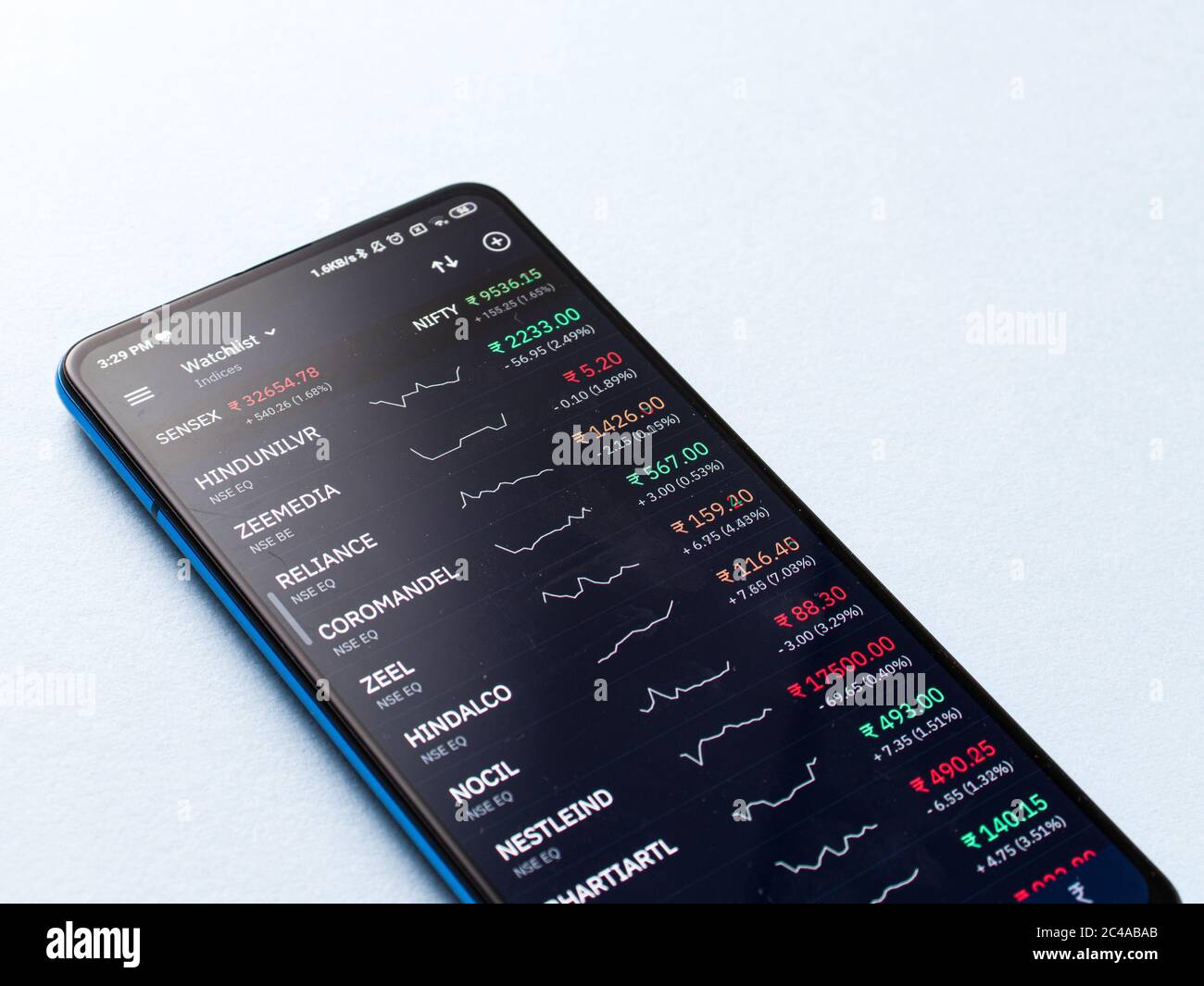 Download Assam India April 25 2020 Upstox Pro A Trading Broker Stock Photo Alamy