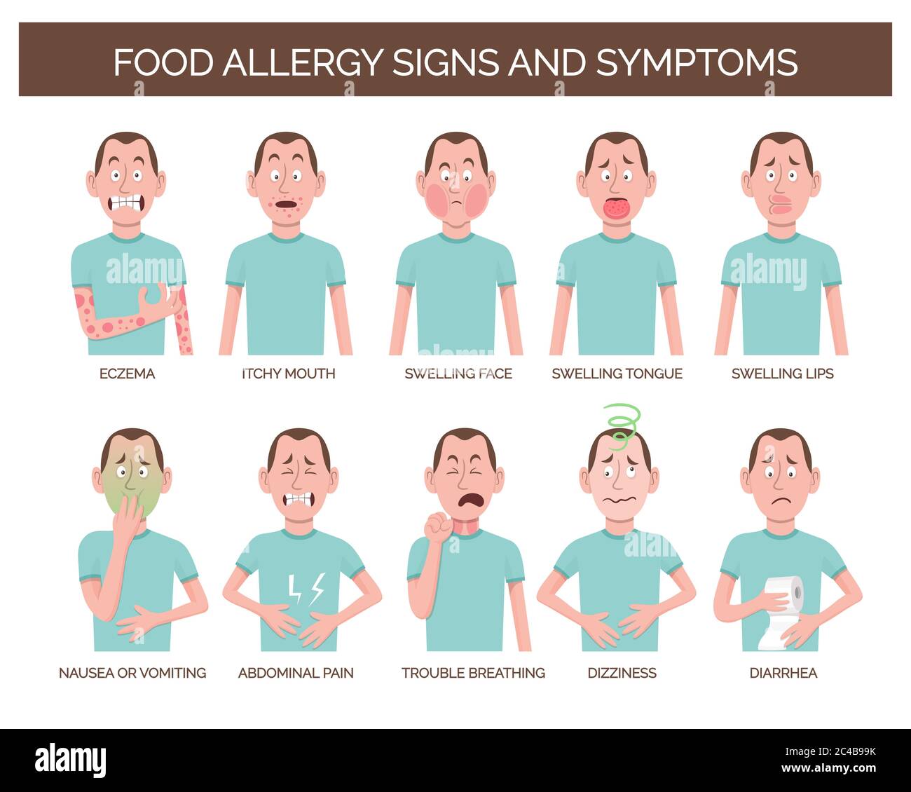 Cartoon character showing the most common food allergy signs and symptoms. Eczema, abdominal pain, dizziness, vomiting and diarrhea. Vector illustrati Stock Vector