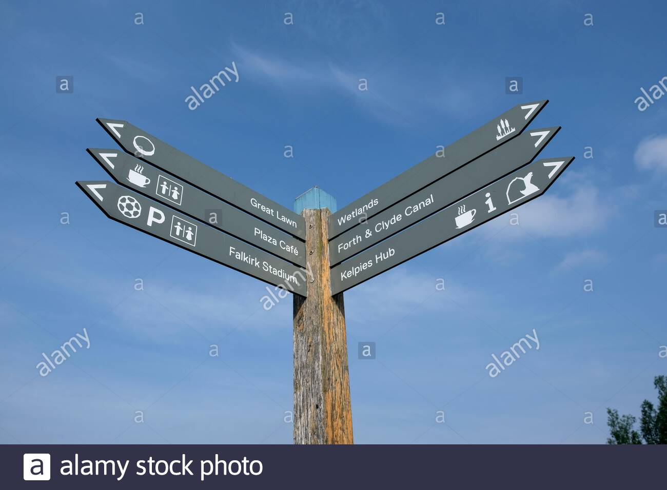 Wooden directional signpost at the Helix Park, Falkirk Stock Photo - Alamy