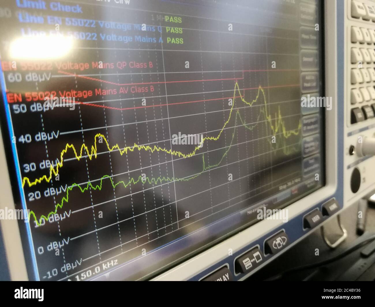 Abstract LCD fragment of compatibility test receiver analysis Stock Photo Alamy