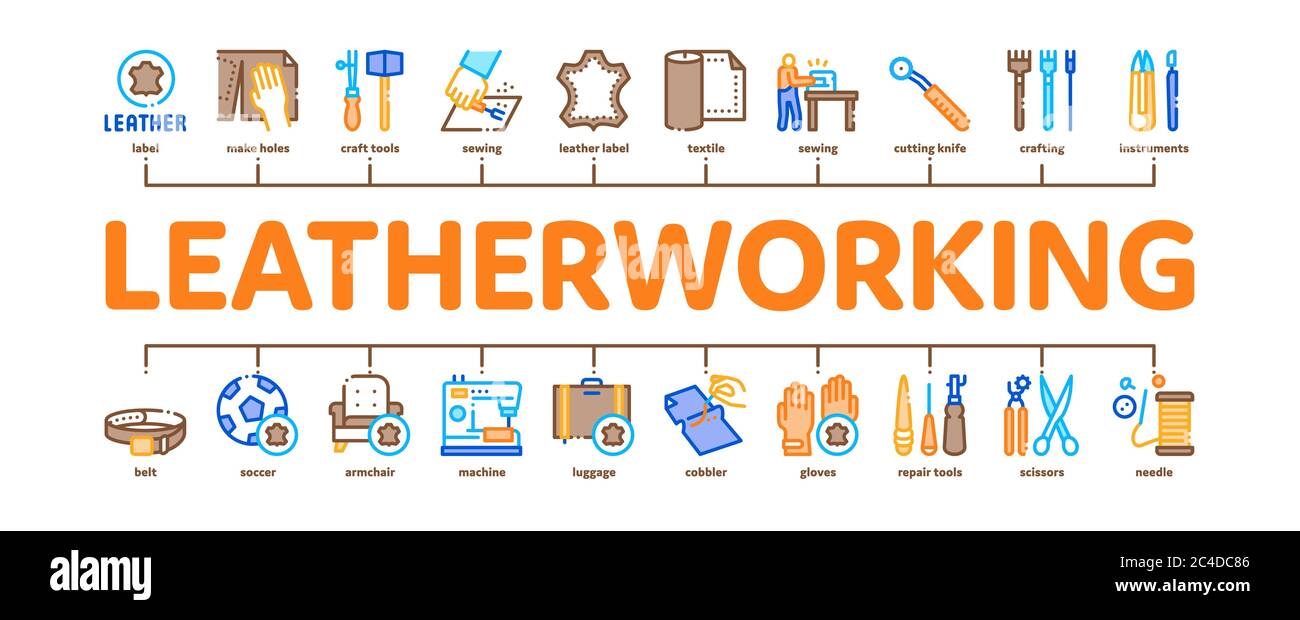 Leatherworking Job Minimal Infographic Banner Vector Stock Vector Image ...