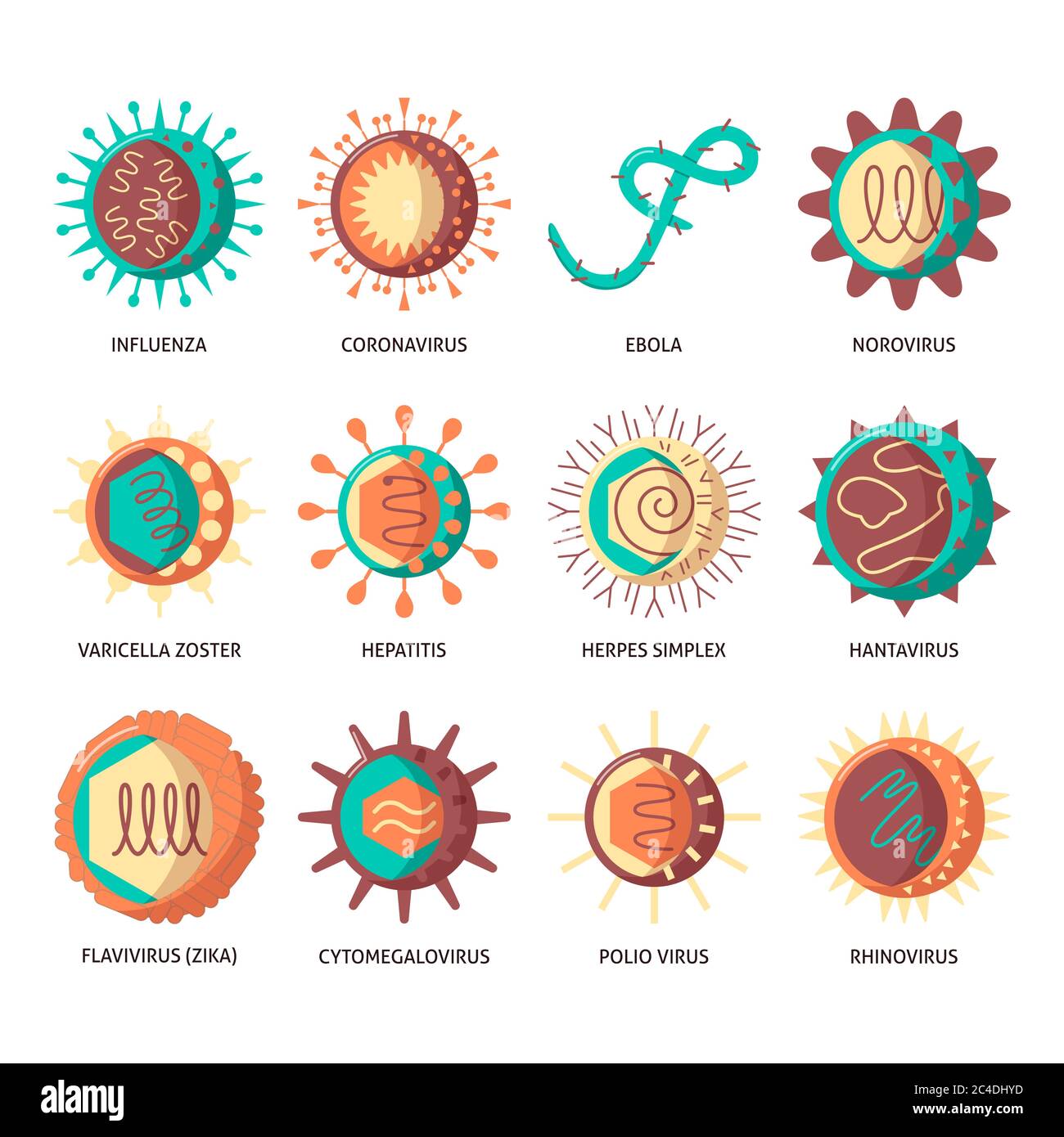 Human viruses icon set in flat style. Infection cells symbols collection. Vector illustration. Stock Vector
