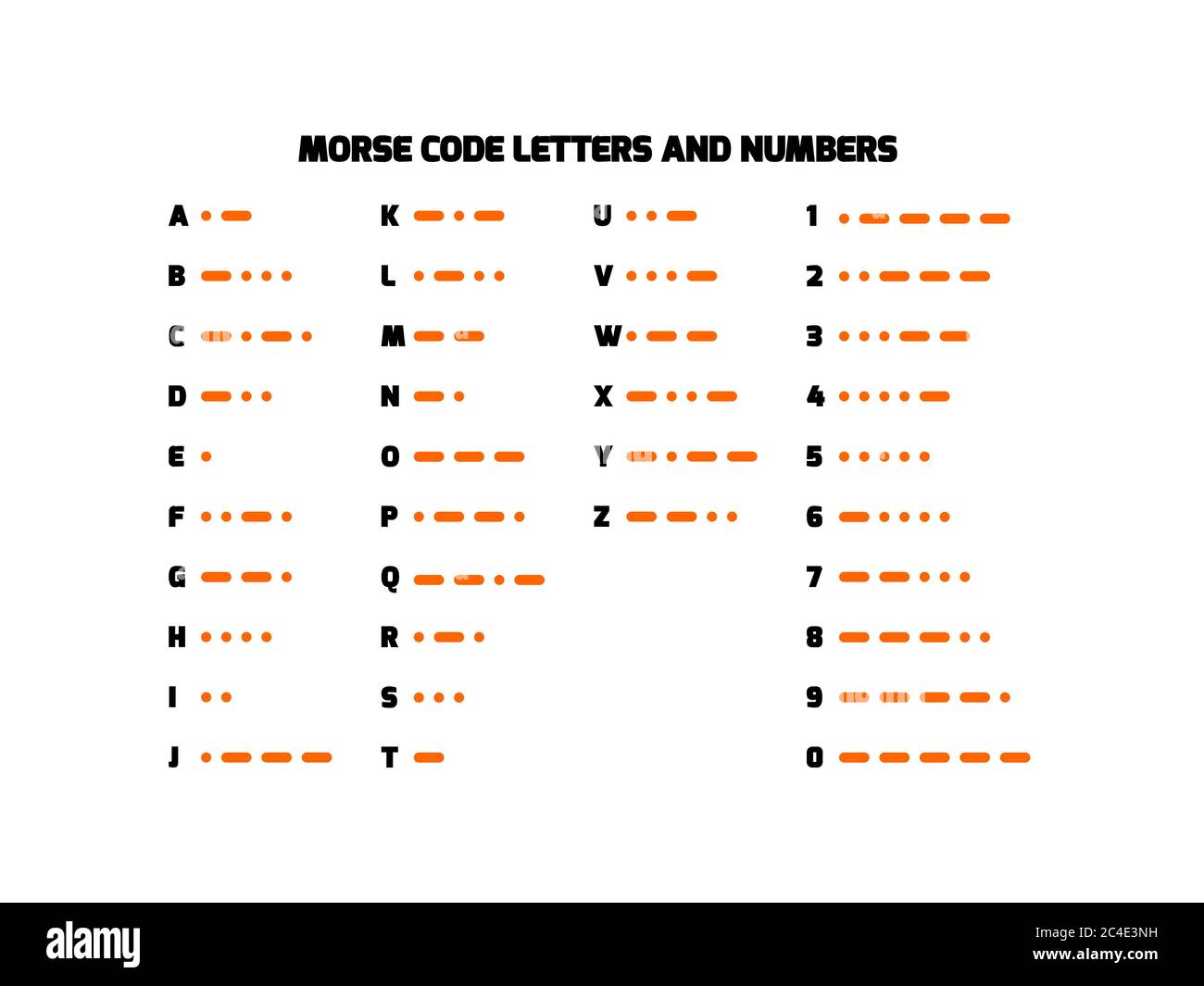 International Morse Code Alphabet. Set of encoded letters and numbers to dots and dashes. Used in radio or light communication. Vector illustration Stock Vector