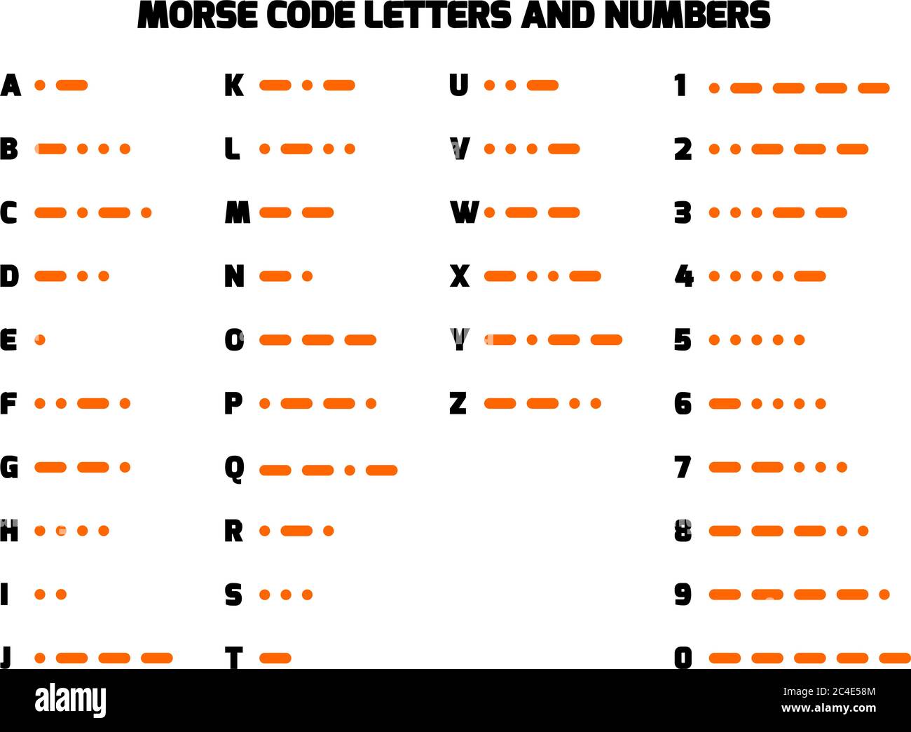 International Morse Code Alphabet. Set of encoded letters and numbers to dots and dashes. Used in radio or light communication. Vector illustration Stock Vector