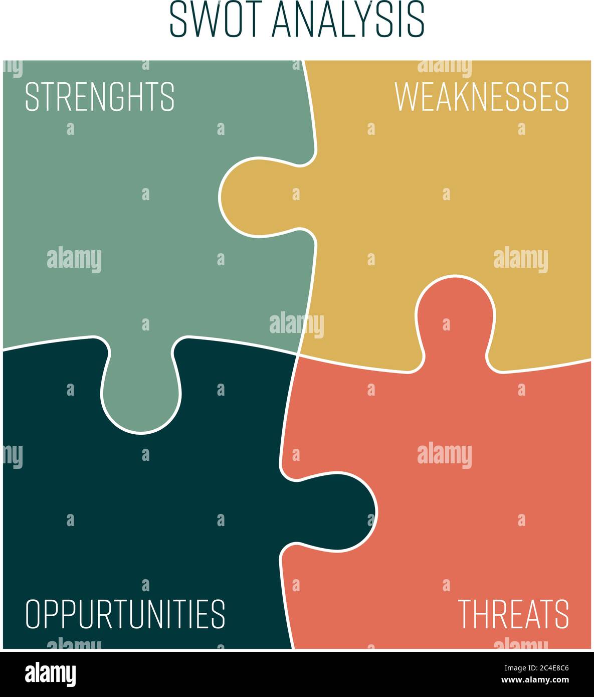 SWOT Business Infographic Diagram, or SWOT matrix, used to evaluate the strengths, weaknesses, opportunities and threats involved in a project. Vector jigsaw puzzle pieces in retro colors. Stock Vector