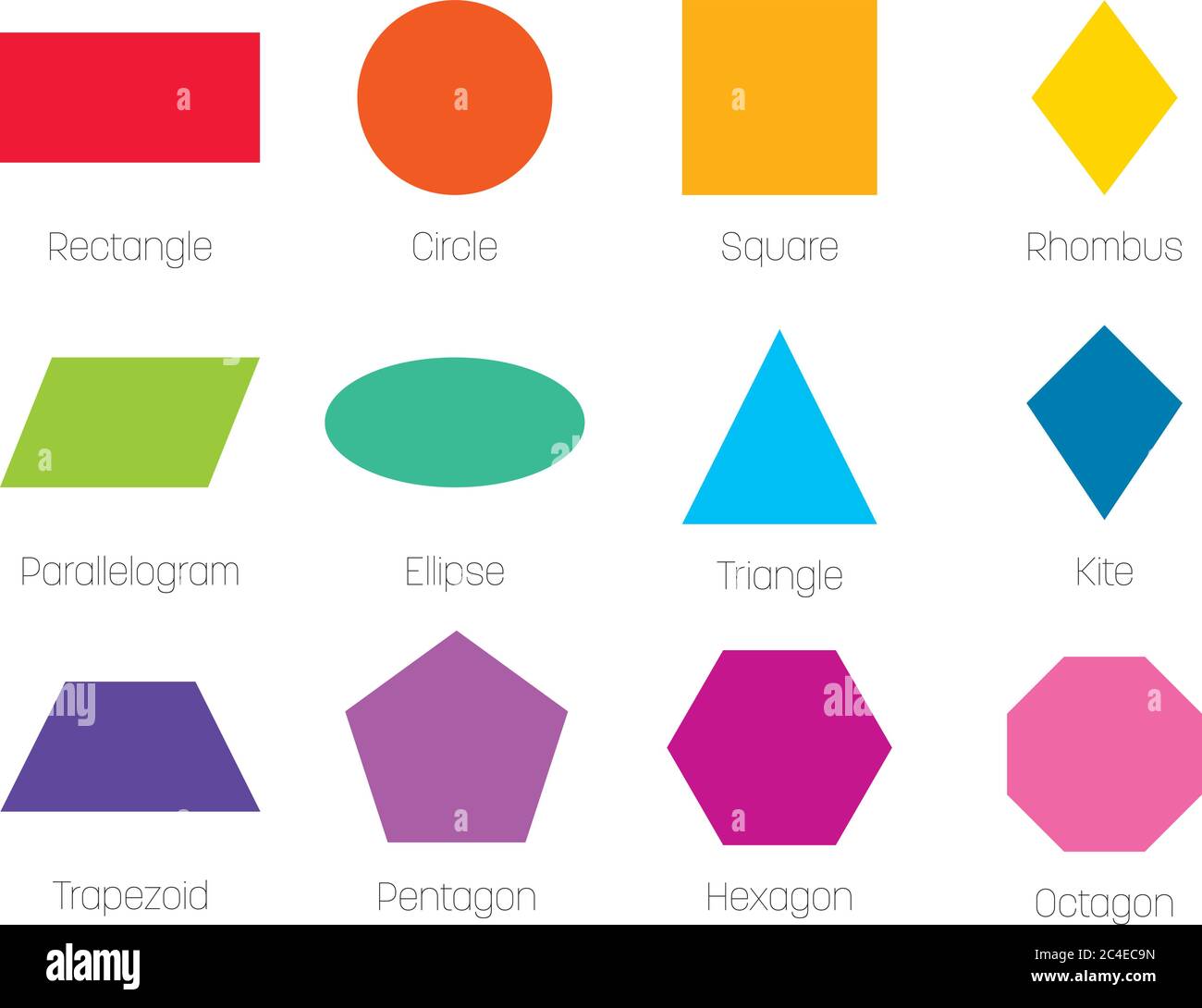 Geometric shapes with labels. Set of 12 basic shapes. Simple flat vector illustration. Stock Vector