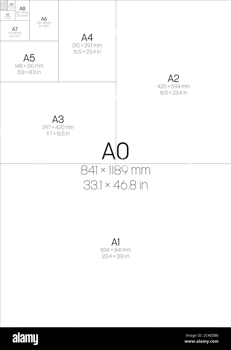 A Series Paper Sizes. With labels and dimensions in milimeters and inches.  Simple flat vector illustration Stock Vector Image & Art - Alamy