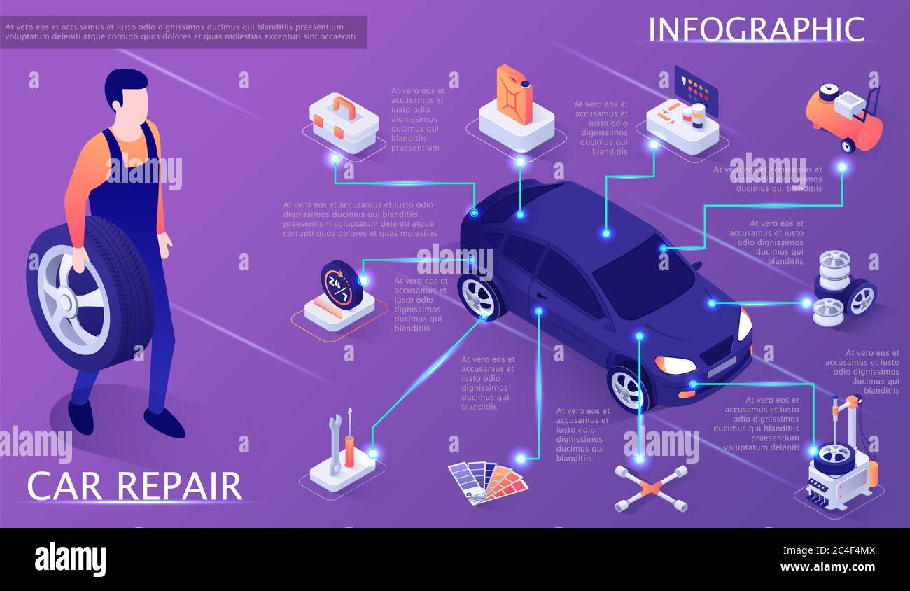 Scheduled Automobile Maintenance Infographic Banner with Mechanic about