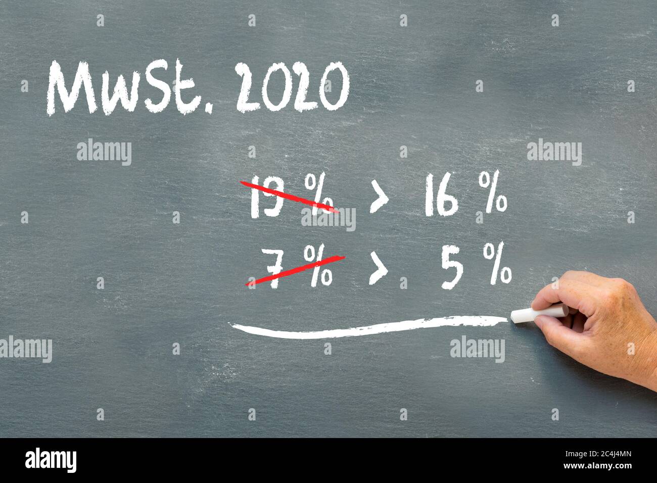 German economic stimulus package after the coronavirus crisis lowers costs written on a chalkboard, MwSt 2020 (value added tax) reduction from 19 % to Stock Photo