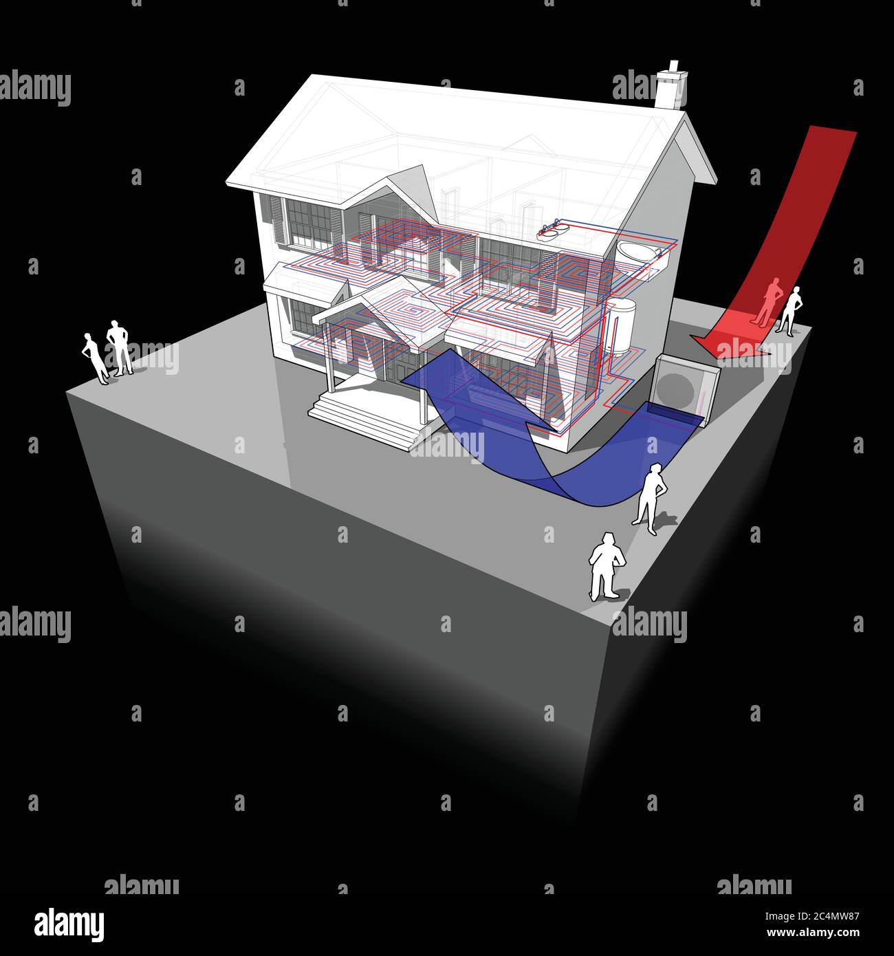 diagram of a classic colonial house with air-source heat pump as source of energy for heating and floor heating Stock Vector