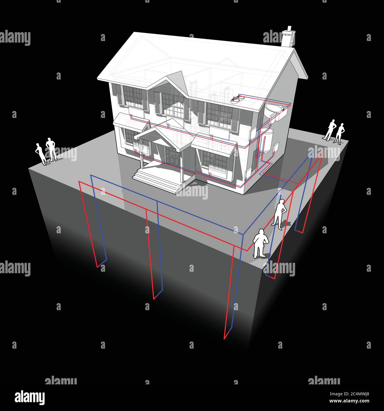 diagram of a classic colonial house with ground source heat pump as source of energy for heating and radiators Stock Vector