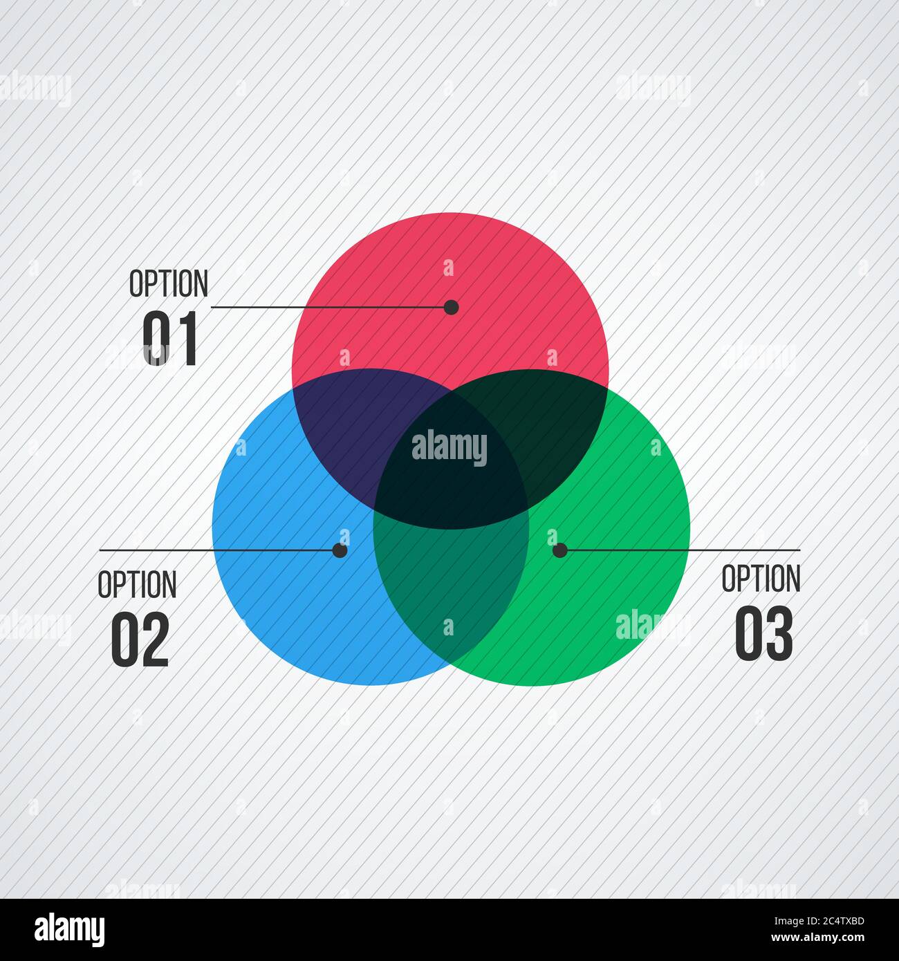 Three overlapping circles. Venn diagram infographics for three circle design vector and marketing can be used for workflow layout, annual report, web Stock Vector
